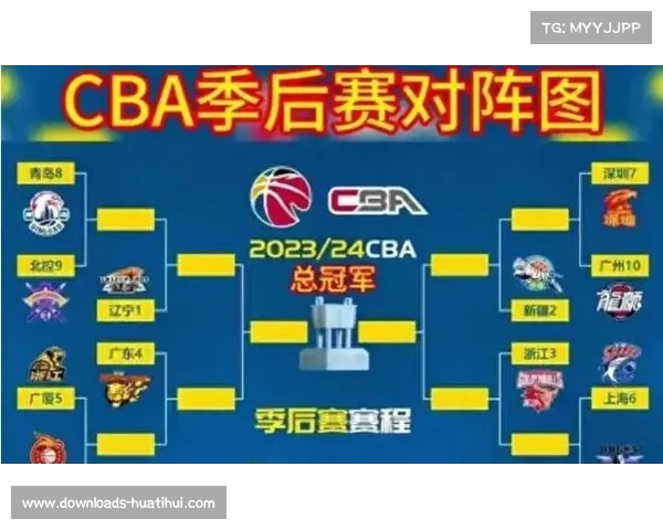 CBA俱乐部杯多赛区开战，浙江对阵深圳成焦点战役